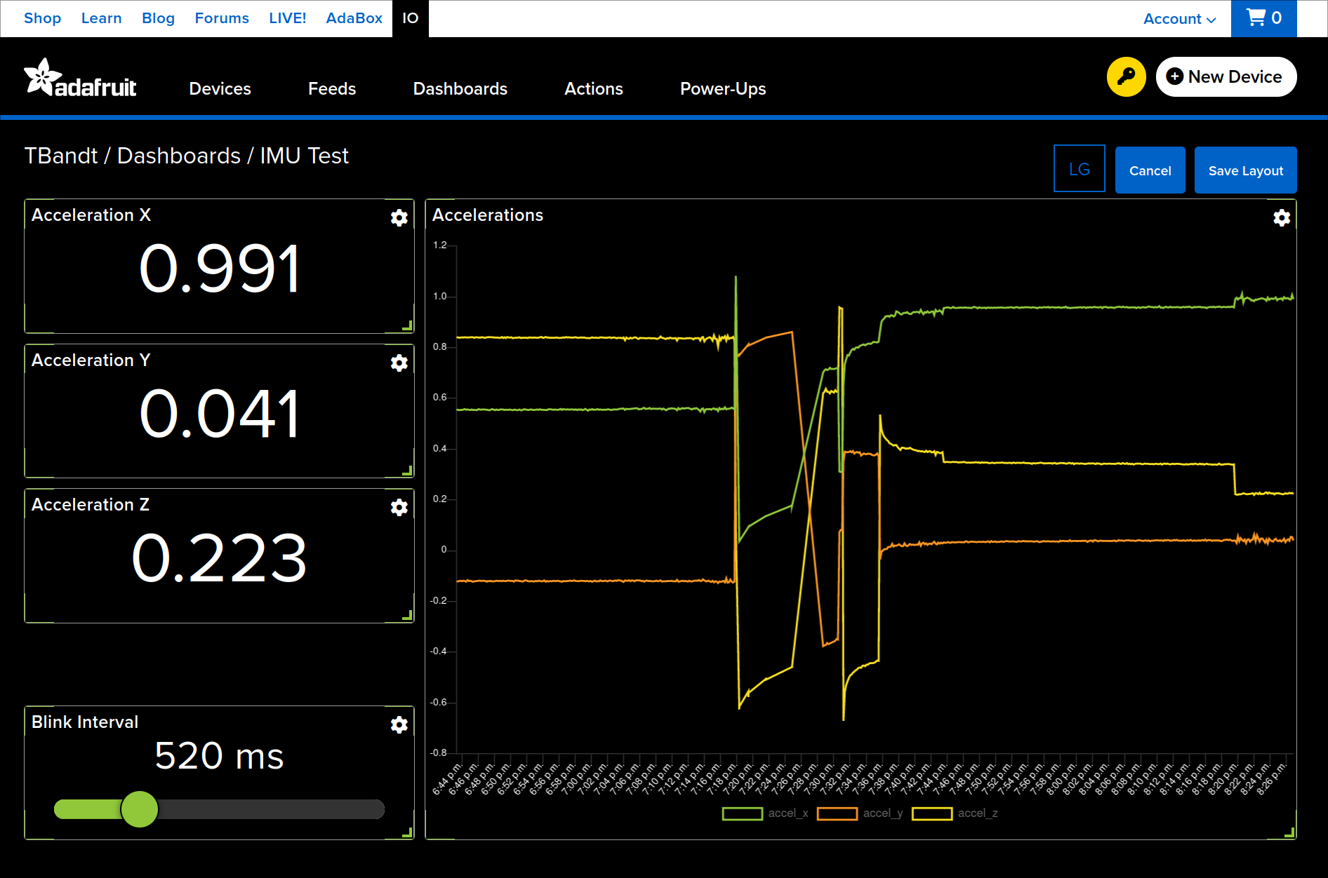 dashboard-edit-mode